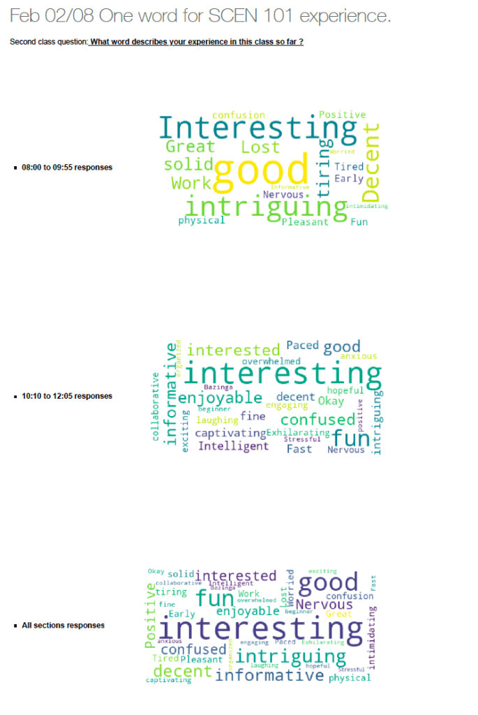 Image of three word clouds from March 22, midway through the semester. There are three word clouds. The first two represent two sections of class each and the final is an aggregated word cloud. 