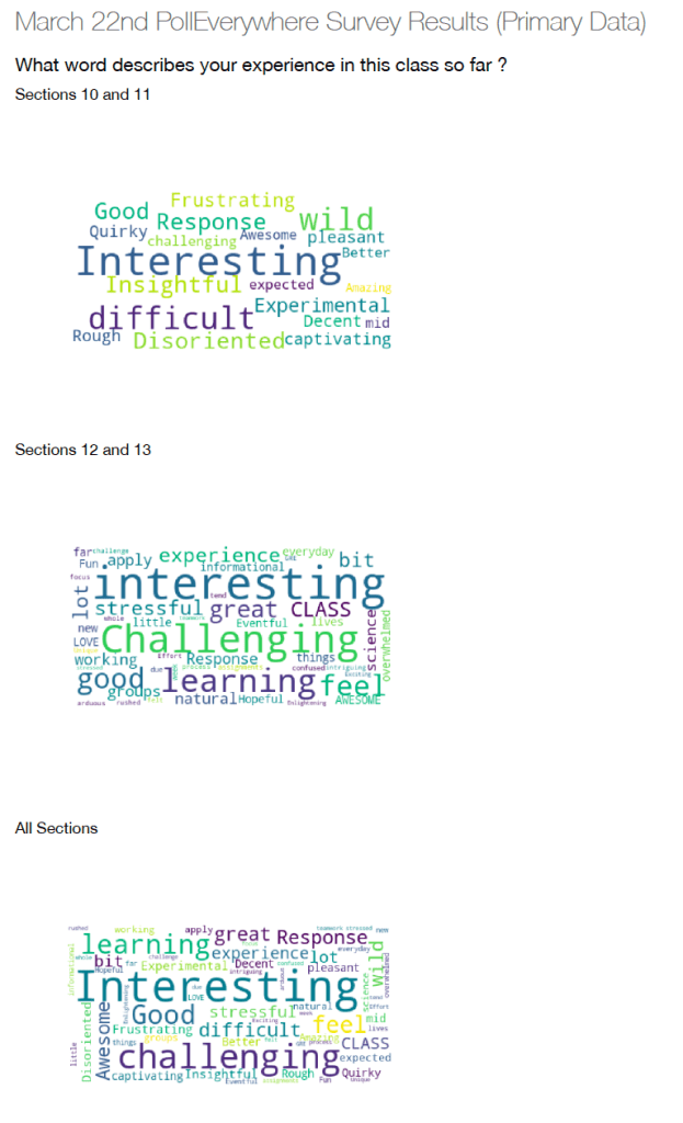 Image of three word clouds from February, early in the semester. There are three word clouds. The first two represent two sections of class each and the final is an aggregated word cloud. 